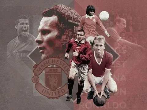Cầu thủ Man Utd vĩ đại nhất lịch sử, fan chọn ai?