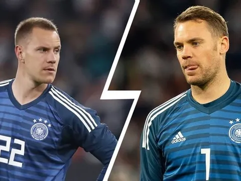 CHÍNH THỨC: Đội tuyển Đức chốt danh sách triệu tập tháng 10