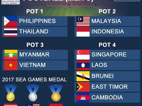 Chưa đá, người Thái đã "nổ tung trời" sẽ bỏ túi HCV SEA Games 30