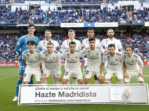 Top 10 CLB vĩ đại nhất lịch sử bóng đá thế giới tới hiện tại: MU dẫn đầu PL, Số 1 đã rõ