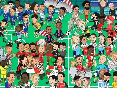 Cười té khói với loạt ảnh chế năm 2020