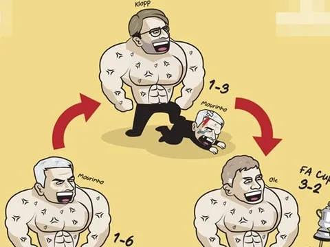 Cười té khói với loạt ảnh chế vòng 20 Premier League