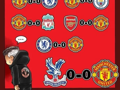 Cười té khói với loạt ảnh chế vòng 27 Premier League