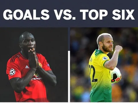 Đá 2 trận với nhóm Big Six, "sát thủ Bắc Âu" vượt mặt Lukaku