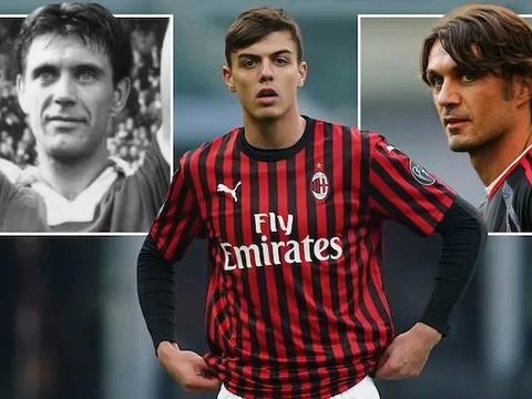 CHÍNH THỨC! AC Milan toang mạnh, cha con nhà Maldini nhiễm COVID-19