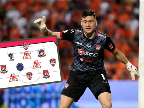 Đạt số điểm cao nhất trận, Văn Lâm được chọn vào đội hình tiêu biểu vòng 19 Thai-League