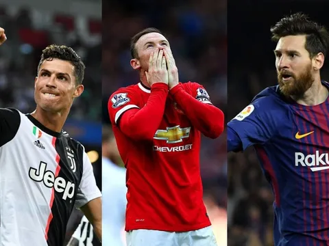 Đâu là chân sút vĩ đại nhất lịch sử các CLB hàng đầu châu Âu?