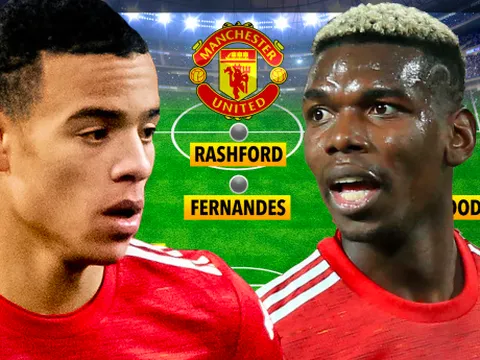 Đấu Man City, Man Utd ra sân với đội hình nào?