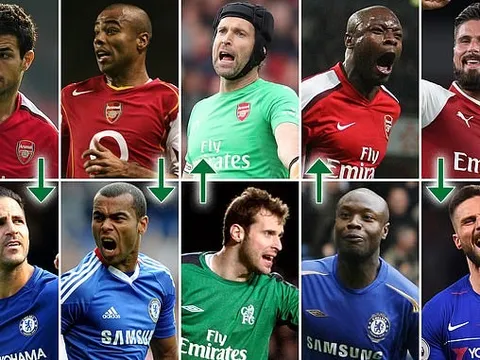 David Luiz và 10 Judas từng khoác áo cả Arsenal lẫn Chelsea