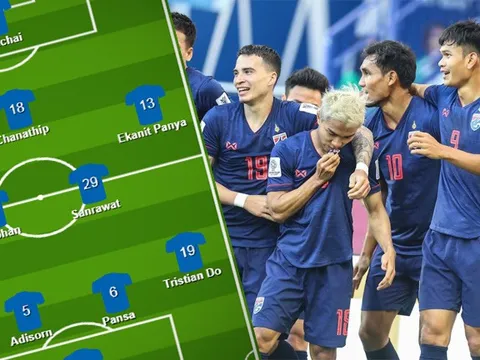 Đây, đội hình thiện chiến nhất của ĐT Thái Lan, nghênh chiến ĐT Việt Nam?