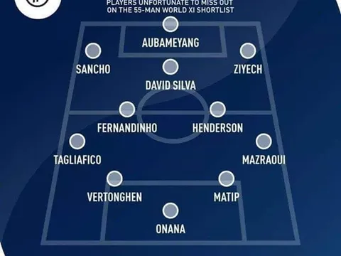 Đội hình 11 cầu thủ bị FIFPro bỏ quên trong danh sách đề cử