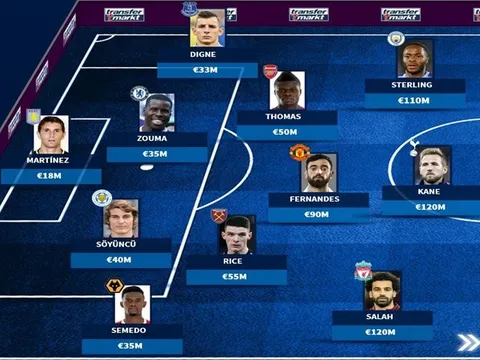 Đội hình "một cho tất cả" Premier League: Biểu tượng mới của M.U xuất hiện, Arsenal có ai?