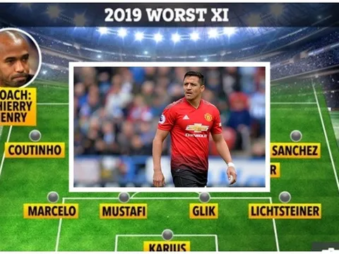 Đội hình tệ nhất năm 2019: 'Cú lừa' FIFA, thảm họa Big 4 cũ