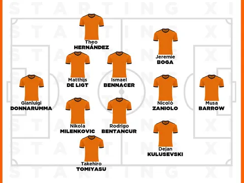 Đội hình U23 xuất sắc nhất Serie A mùa này: Hàng phòng ngự khủng