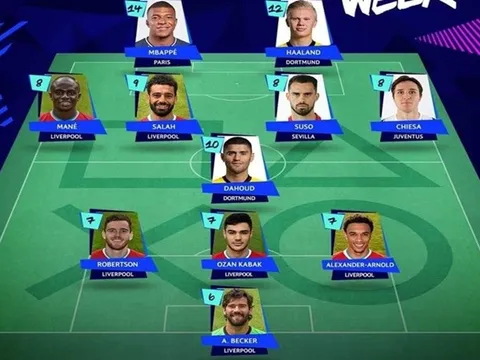 Đội hình UCL xuất sắc nhất tuần: Liverpool "nhuộm đỏ trời Âu", song sát triệu đô góp mặt