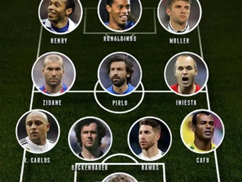 Đội hình vô địch World Cup và C1: "Đôi chân ma thuật" + hàng tiền vệ thiên tài