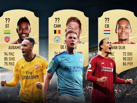 Dự đoán 10 cầu thủ Premier League đỉnh nhất FIFA 21: Liverpool chiếm 1/2