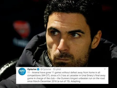 Vào tứ kết FA Cup dễ như ăn kẹo, Arsenal nối dài kỷ lục gây sốc