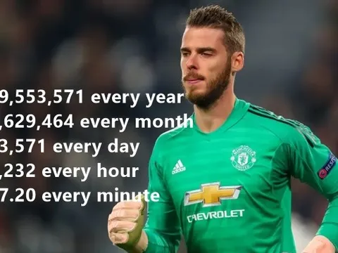 Gia hạn với Man Utd, De Gea "tắm trong biển tiền" theo 5 mốc thời gian