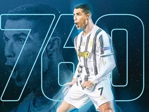 Hành trình chinh phục kỷ lục "ghi nhiều bàn nhất mọi thời đại" của Ronaldo
