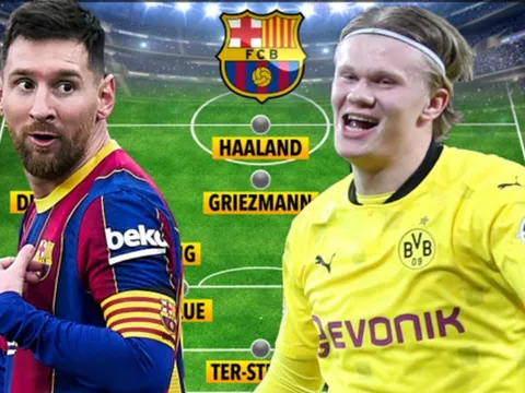 Đội hình Barcelona mạnh cỡ nào nếu hoàn thiện Dream Team?