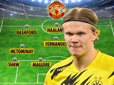 Man United sẽ dùng đội hình nào nếu có Haaland?