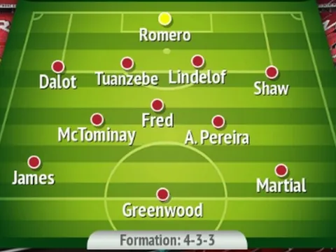 Đội hình của MU trước trận đấu giao hữu đầu tiên sẽ như thế nào?