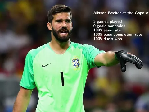 "Tôi không nhìn nhận mình như là người hùng của Brazil"