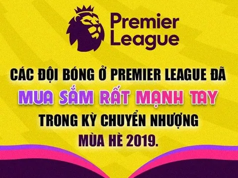 [INFOGRAPHIC] - Kỳ chuyển nhượng mùa Hè điên đảo của Premier League