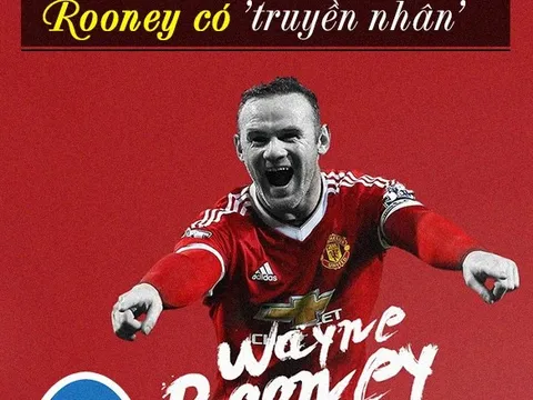 [INFOGRAPHIC] - Sau lượt trận thứ nhất vòng bảng C1: Atalanta có 'quái vật', Rooney có 'truyền nhân'