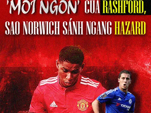 [INFOGRAPHIC] - Sau vòng 5 PL: 'Mồi ngon' của Rashford, sao Norwich sánh ngang Hazard