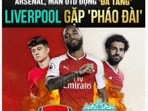 [INFOGRAPHIC] - Vòng 6 Premier League: Arsenal, Man Utd đụng 'đá tảng', Liverpool gặp 'pháo đài'