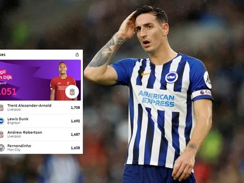 Chelsea có lý do để theo đuổi Lewis Dunk với giá 50 triệu bảng