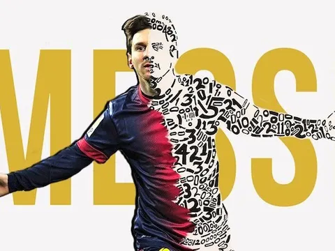 Lionel Messi và hành trình trở thành huyền thoại Barcelona