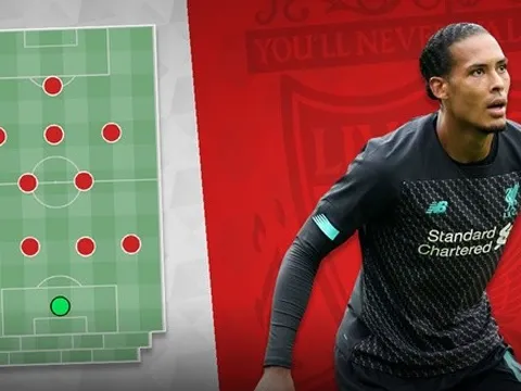Liverpool và 3 sơ đồ lợi hại nhất mùa 2019/2020