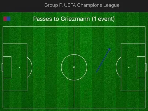 Lộ bằng chứng Messi "không ưa" Griezmann