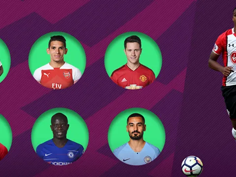 Mario Lemina đọ tài cùng 6 tiền vệ hàng đầu EPL, ai hơn ai?