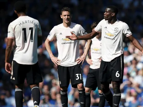 Chướng mắt với trò cưng Mourinho, Man Utd lạnh lùng 'trảm' không thương tiếc