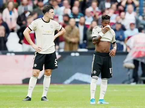 Sự giống nhau kỳ lạ về phong độ của Tottenham và Man Utd