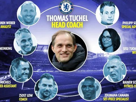 Tuchel dẫn dắt Chelsea với 8 cộng sự không thể thiếu