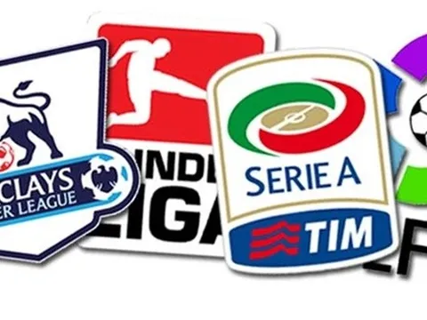 Những đội bóng gây ấn tượng: Liverpool, Inter Milan và nhiều kẻ vô danh