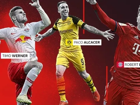 Những ứng cử viên hàng đầu cho danh hiệu vua phá lưới Bundesliga 2019/2020 (P2)