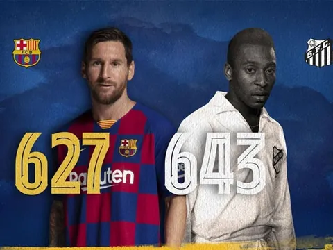 Nóng lòng trở lại, Messi sẵn sàng xô đổ kỳ lục của Pele