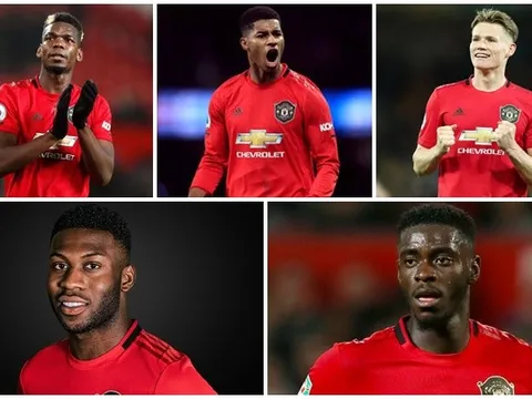 '5 cầu thủ Man Utd không thể trở lại đấu Chelsea'