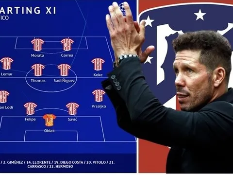 Bạn đã hiểu vì sao Liverpool thất bại trước Atletico Madrid?