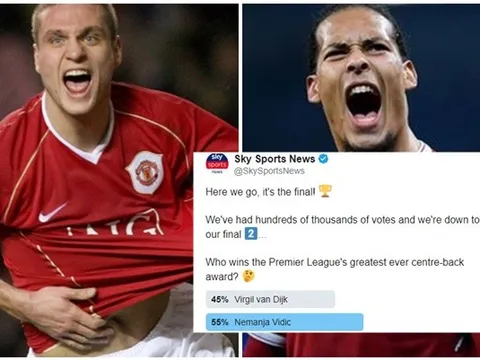 Đánh bại Van Dijk, huyền thoại Man Utd được chọn là trung vệ hay nhất lịch sử Premier League