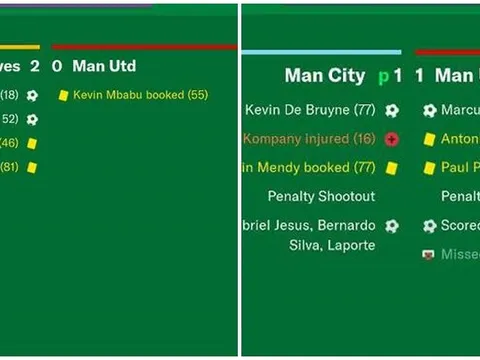 Áo đấu sân khách của Man Utd lấy ý tưởng từ đâu?