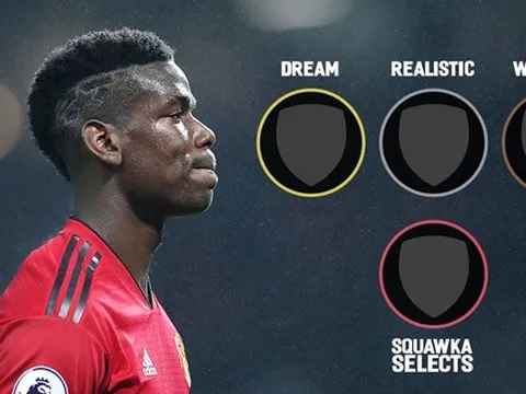 Paul Pogba và 3 bến đỗ trong mơ nếu rời khỏi Man United