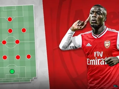 Arsenal và 3 sơ đồ giúp Nicolas Pepe thăng hoa hết cỡ