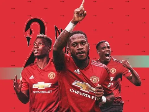 Phá kỷ lục, đón hậu vệ đắt nhất, M.U chính thức đua danh hiệu từ đây!